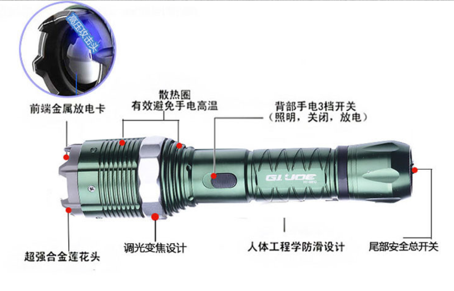 關(guān)于警用電擊棒你了解多少？
